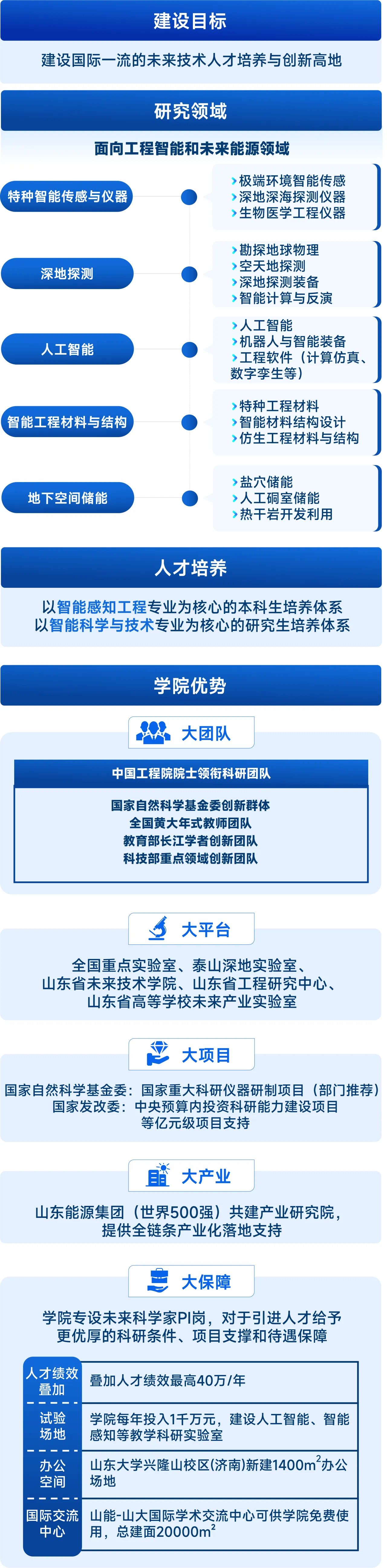 undefined wedvictor伟德